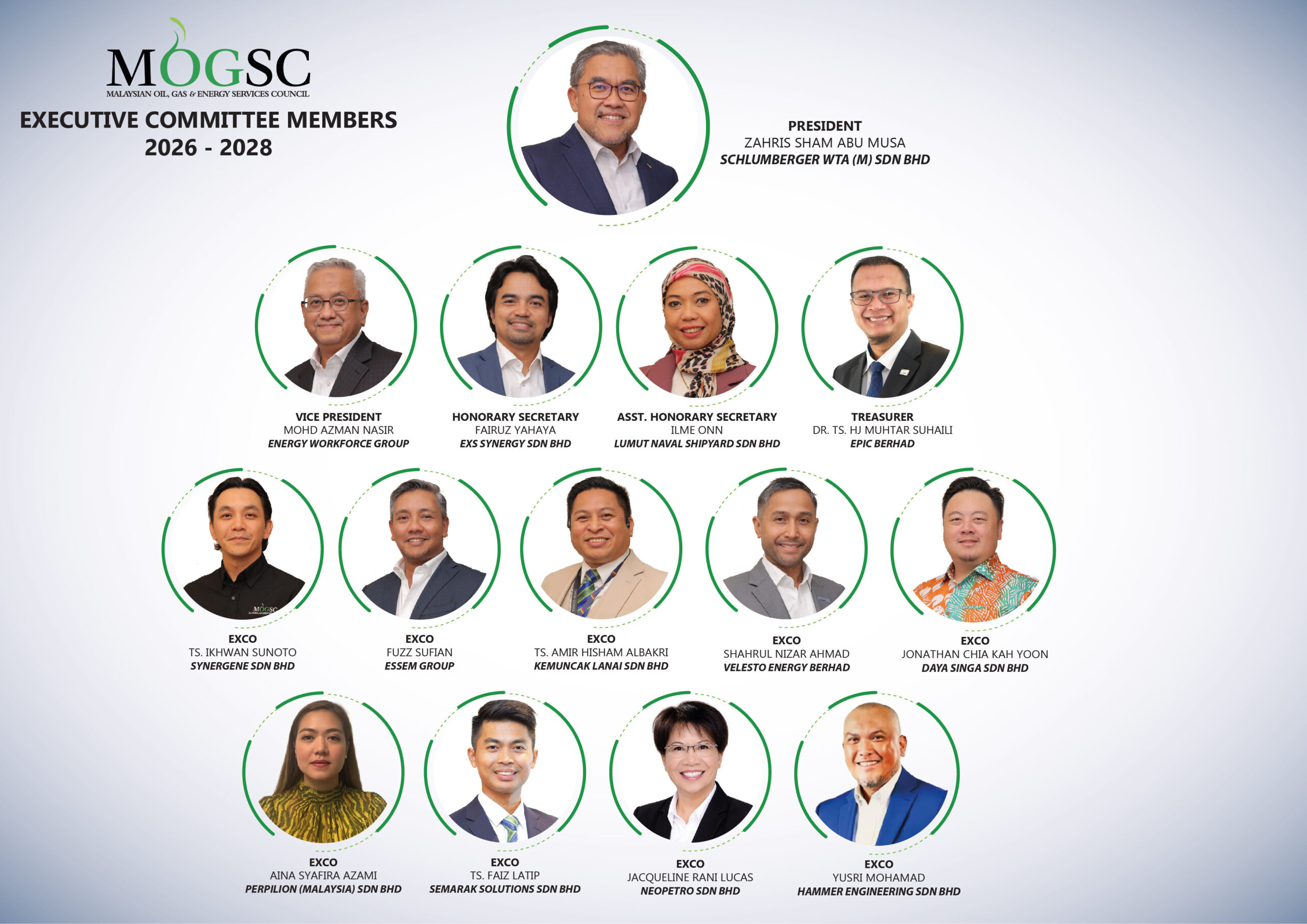 Executive Committee Member